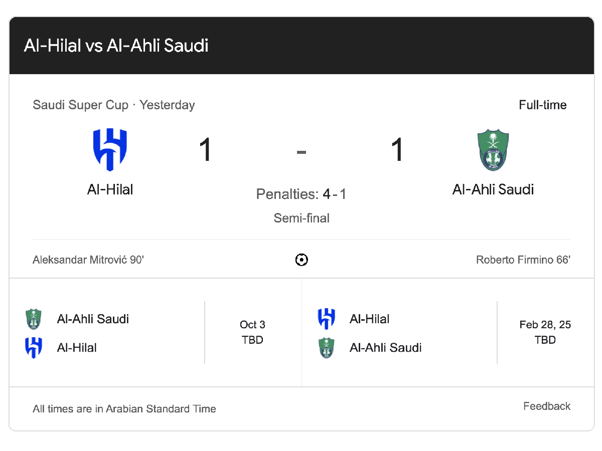 الهلال يهزم الأهلي ويتأهل لنهائي كأس السوبر السعودي 2024