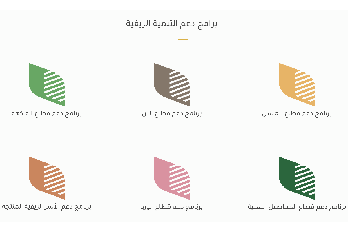 كيفية التسجيل في دعم الريف الجديد 1446: خطوات وشروط استحقاق الدعم