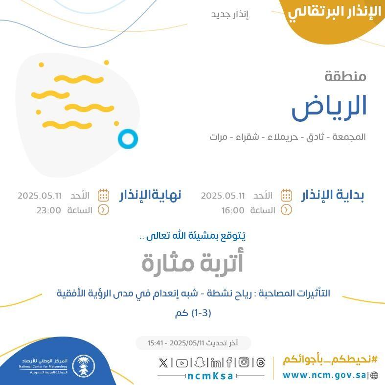 حالة الطقس اليوم في الرياض: الإنذار البرتقالي في المجمعة وثادق وحريملاء وشقراء ومرات
