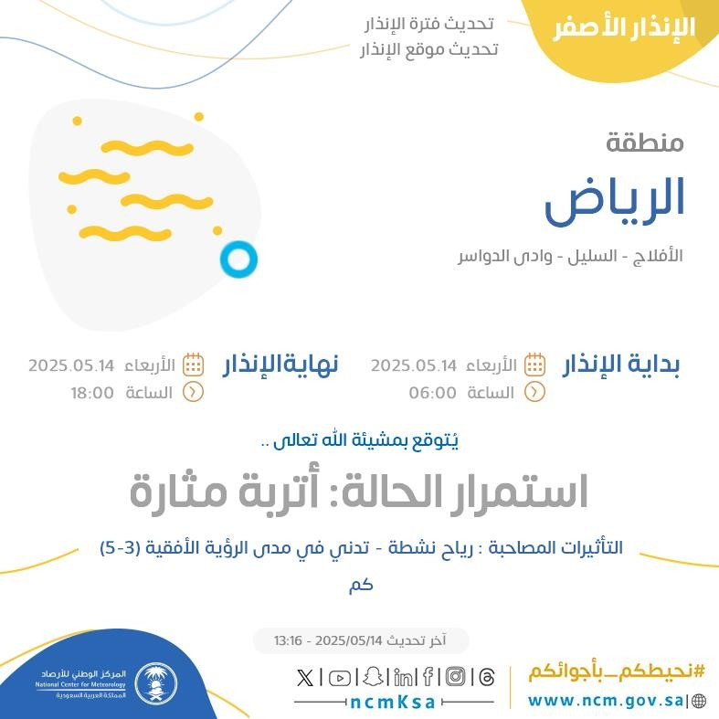 حالة الطقس اليوم في الرياض: الإنذار الأصفر في الأفلاج والسليل ووادي الدواسر