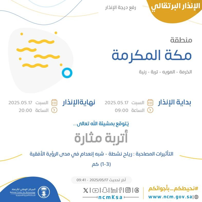 حالة الطقس اليوم في مكة المكرمة: الإنذار البرتقالي في الخرمة والمويه وتربة ورنية من هنا
